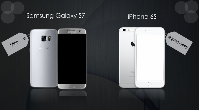 Price Comparison of Samsung Galaxy S7 and iPhone 6S