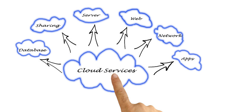 How can cloud services help all types of businesses?