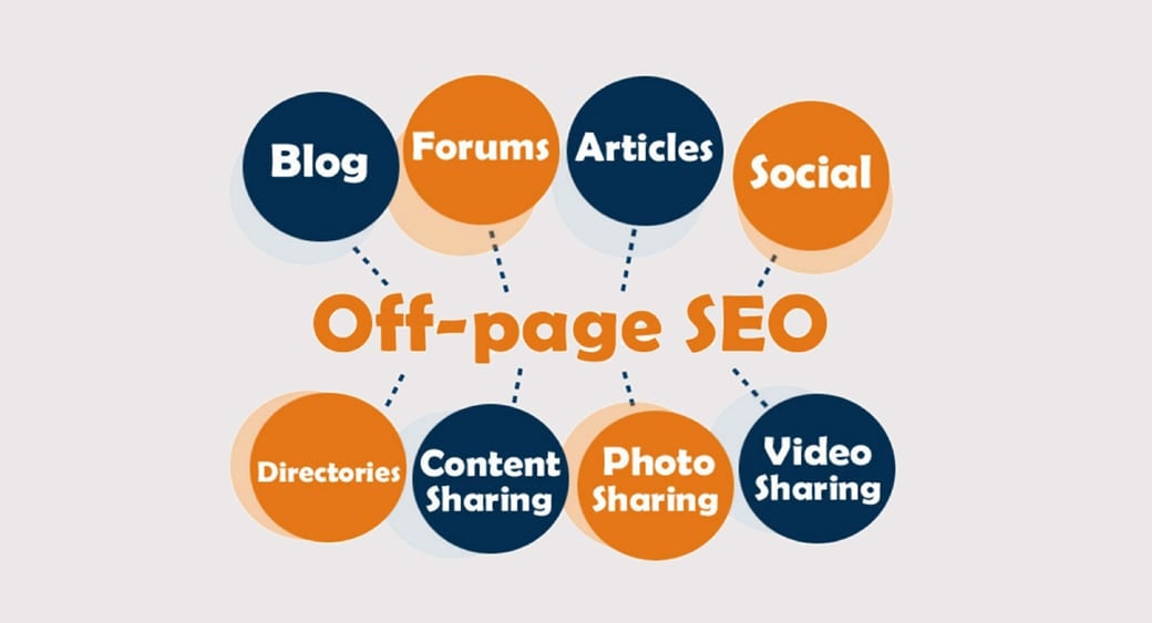 Off-Page SEO