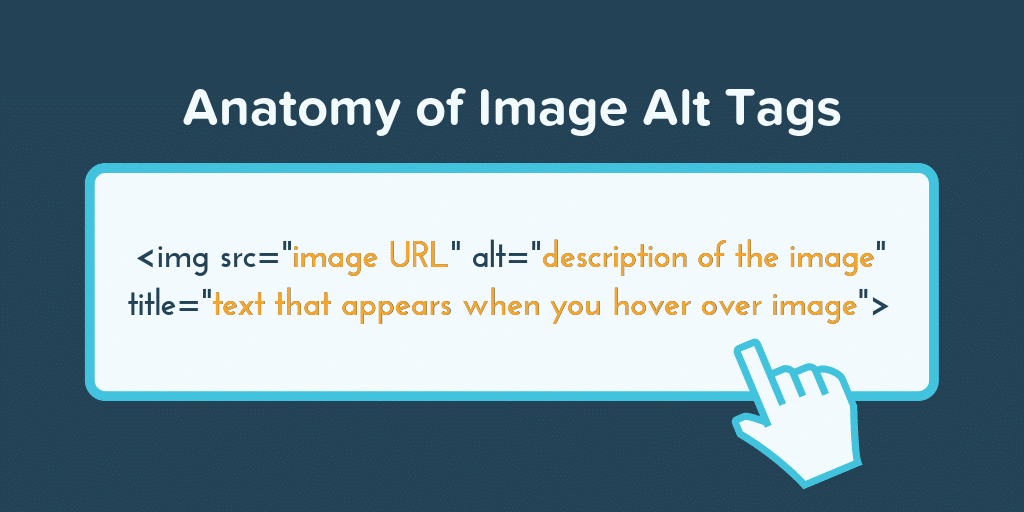 Anatomy of Image Alt Tags