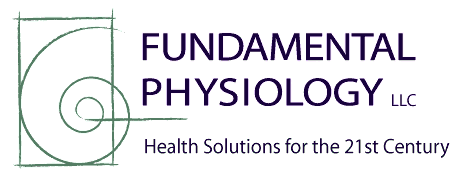 Dr. Gina S. Honeyman