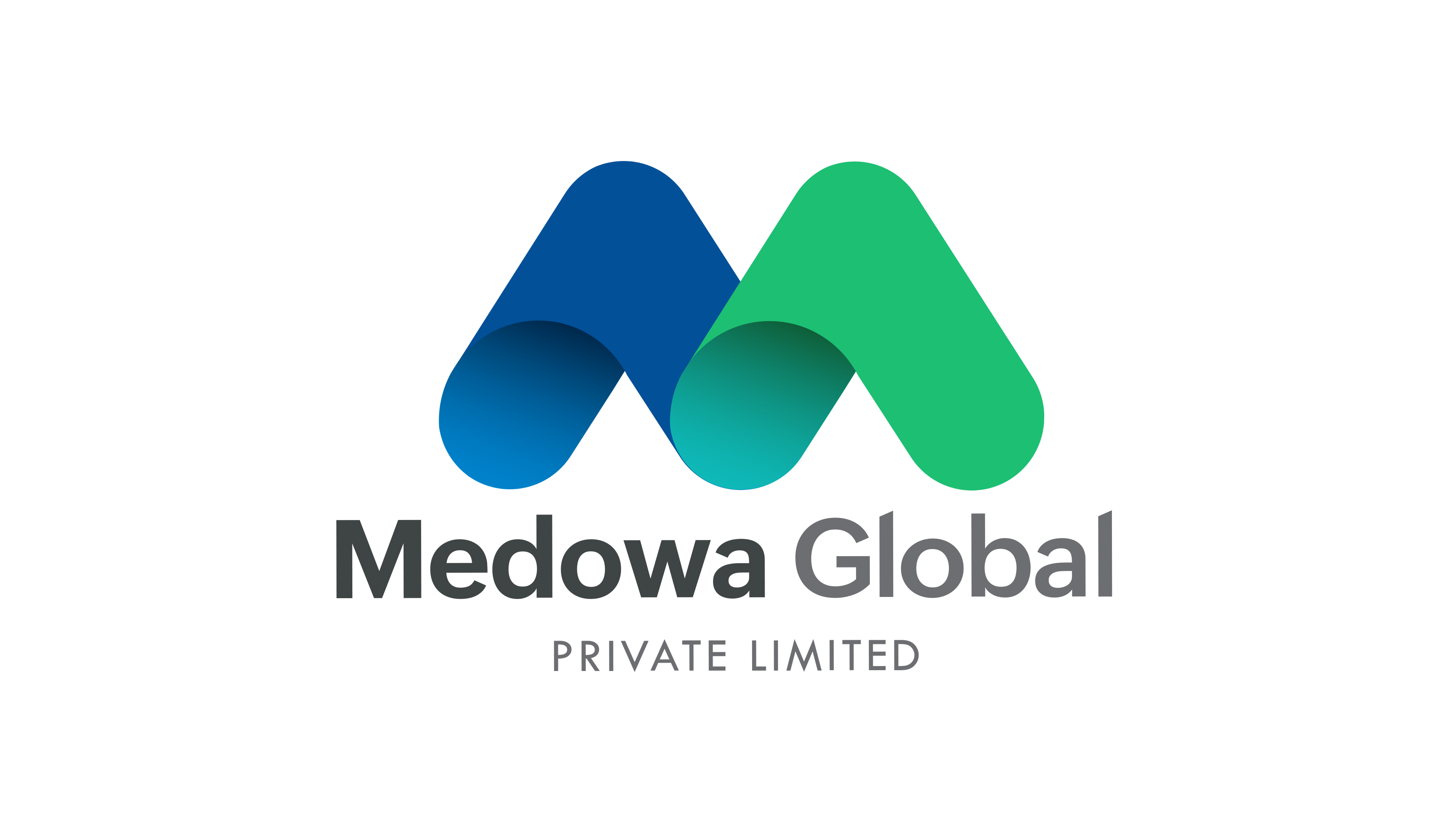 Medowa Global Pvt Ltd