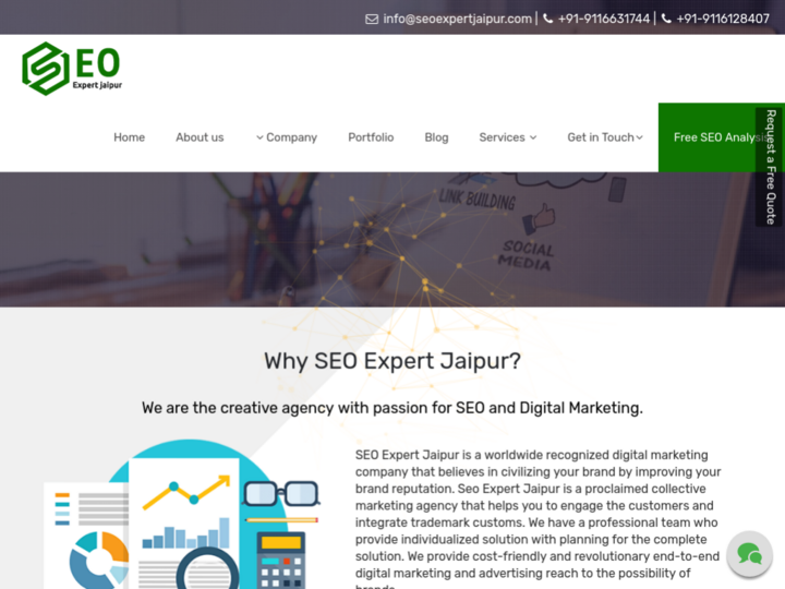 SEO Expert Jaipur on 10Hostings